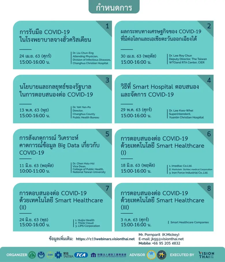 การป้องกันโรคระบาดด้วยระบบอัจฉริยะตามนโยบายมุ่งใต้ใหม่ -พร้อมแบ่งปันประสบการณ์ผ่านวิดีโอคอนเฟอเรนซ์ กับไต้หวัน สมาร์ท เฮลท์แคร์ และกลยุทธ์ป้องกันโรคโควิด-19