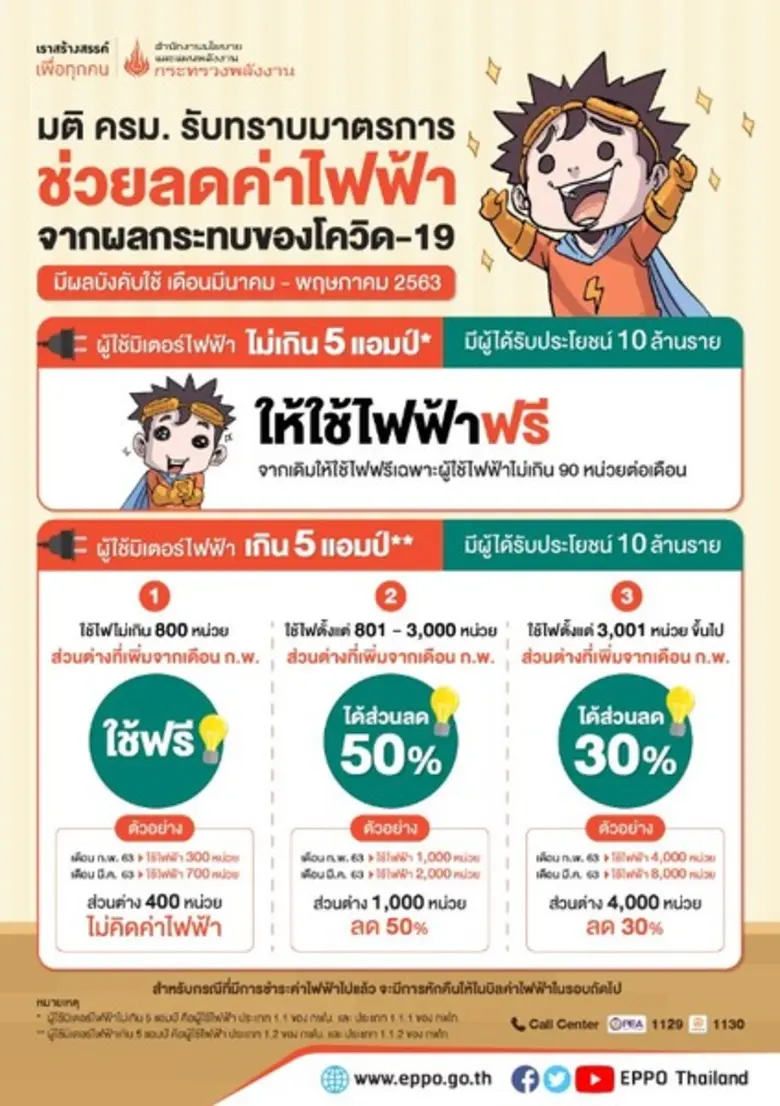 นายสนธิรัตน์ สนธิจิรวงศ์ รมว.พลังงาน กล่า...