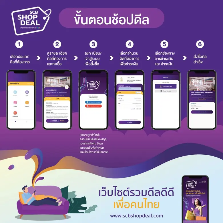 SCB จับมือ ททท. และ สทท. ปลุกพลังไทยช่วยไทยอีกระลอก ปิ๊งไอเดียเปิดแพลตฟอร์มออนไลน์ www.SCBShopDeal.com มัดรวมซูเปอร์ดีลท่องเที่ยว ชวนคน “ชอบดีล” อุดหนุน SME ไทยปั๊มยอดขายช่วงโควิด-19