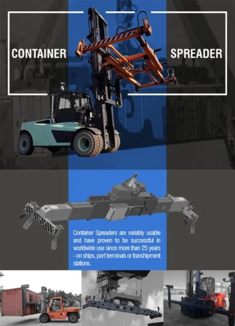 Forklift Attachment อุปกรณ์เสริมรถฟอล์คลิ...