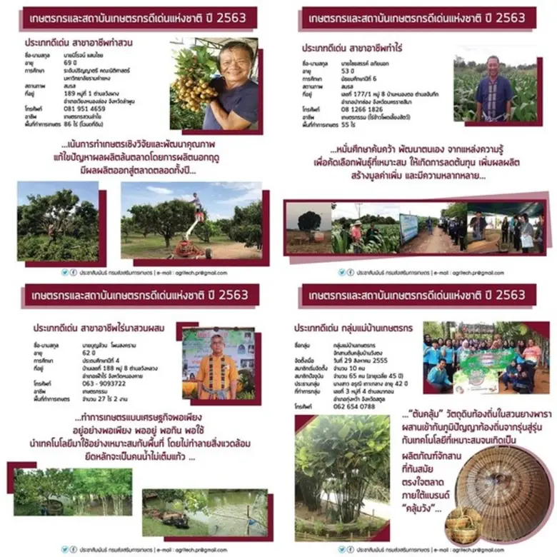 กรมส่งสริมการเกษตร เผยรายชื่อเกษตรกรเตรียมรับรางวัลอันทรงคุณค่า “เกษตรกร และสถาบันเกษตรกรดีเด่นแห่งชาติ ปี 2563”