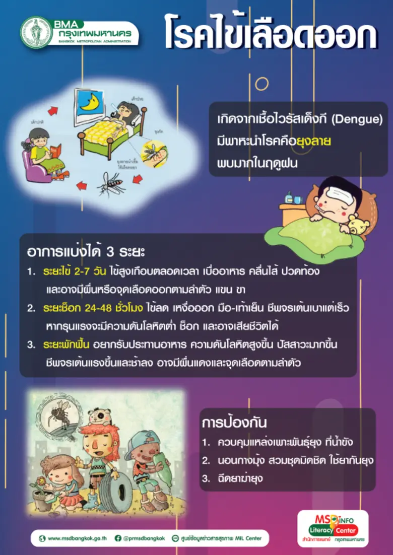 นางศิลปสวย ระวีแสงสูรย์ ปลัดกรุงเทพมหานคร...