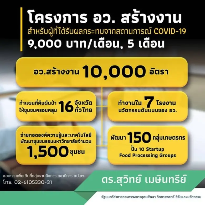 “สุวิทย์ เมษินทรีย์” รมว.การอุดมศึกษาฯ แก...