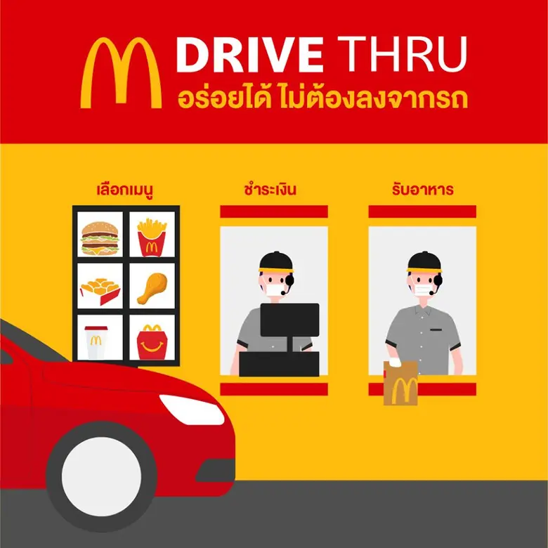 แมคโดนัลด์เปิดร้านต้อนรับ รมต. โชว์มาตรการต้าน Covid-19 และจัดส่งอาหารอย่างปลอดภัยผ่านบริการแมคดิลิเวอรี