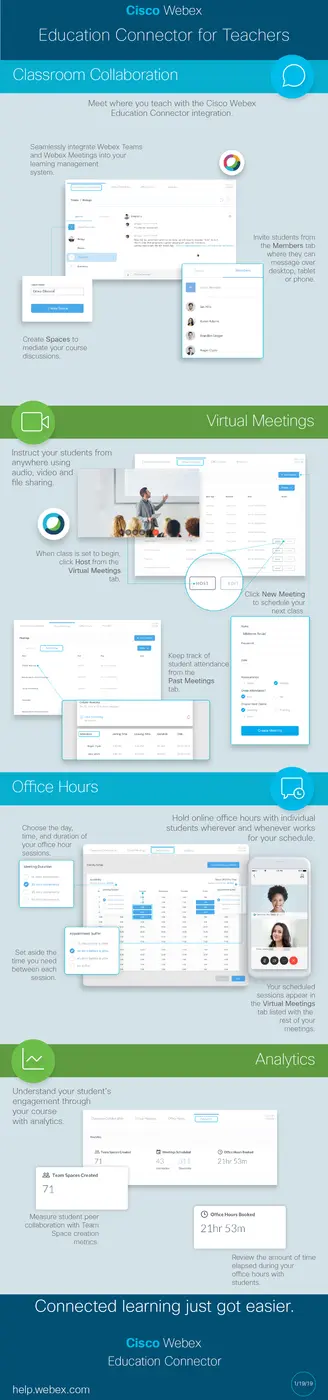 อว. จับมือ ซิสโก้ ผู้นำระดับโลกด้านเทคโนโลยีอินเทอร์เน็ต เปิดแพลตฟอร์มใหม่ “Cisco WebEx” สำหรับประชุมและเรียน-สอนออนไลน์