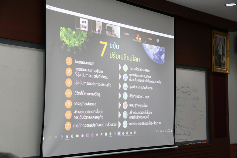 “สุวิทย์” เสนอกระบวนทัศน์ 7 ขยับปรับเปลี่ยนโลกสู่วาระขับเคลื่อนประเทศ ชี้ไม่ใช่เรื่องใหม่แต่ถูกบรรจุไว้ในปรัชญาเศรษฐกิจพอเพียงมานานแล้ว