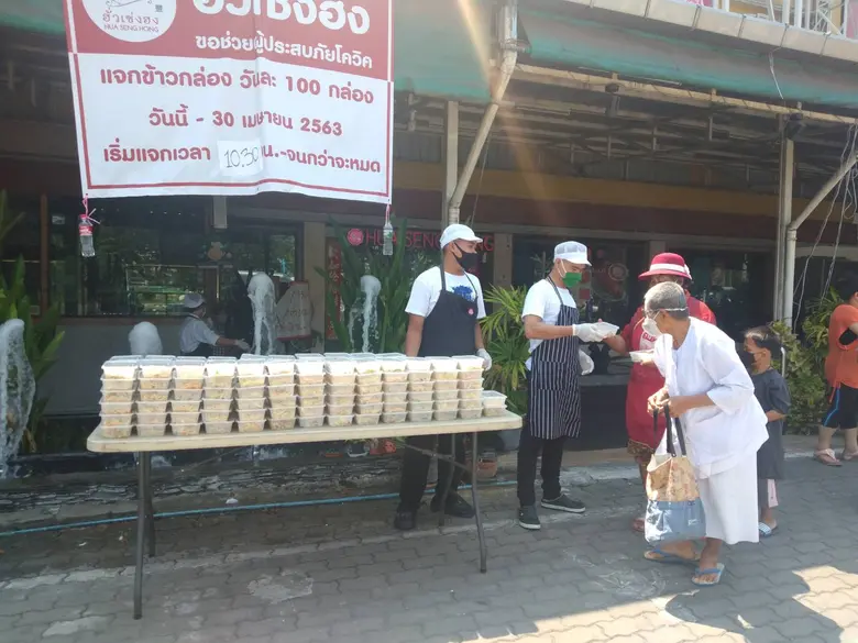 ท่ามกลางสถานการณ์การแพร่ระบาดของเชื้อไวรั...