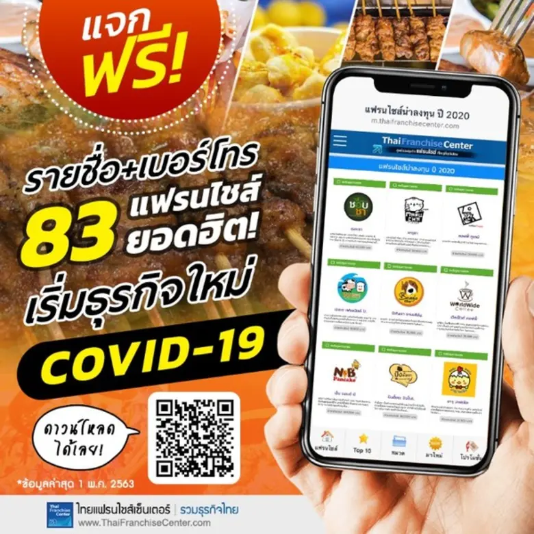 สถานการณ์แพร่ระบาดของเชื้อCOVID 19 ถือว่า...