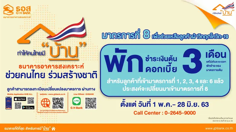 นายฉัตรชัย ศิริไล กรรมการผู้จัดการ ธนาคาร...