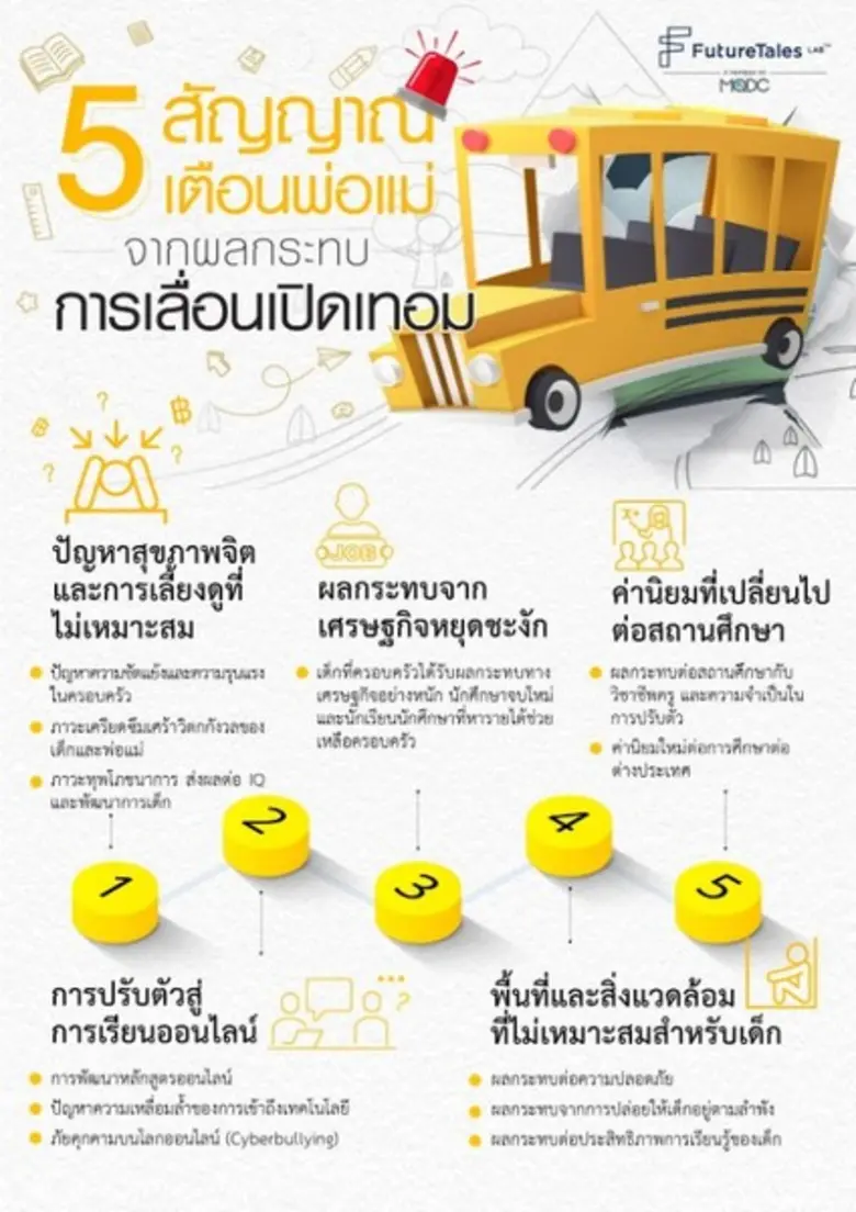 In response to the COVID-19 outbreak the ...