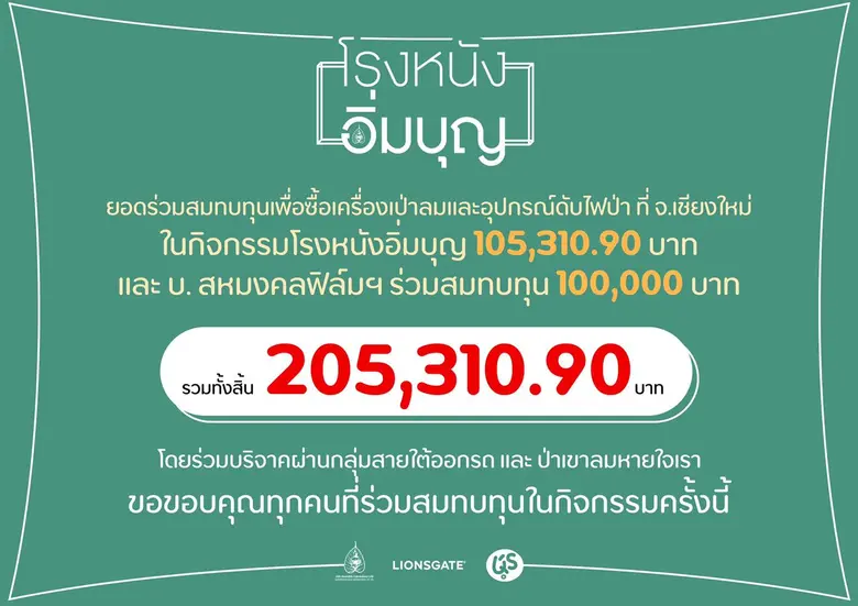 ผ่านไปด้วยดีกับกิจกรรม “โรงหนังอิ่มบุญ” ท...