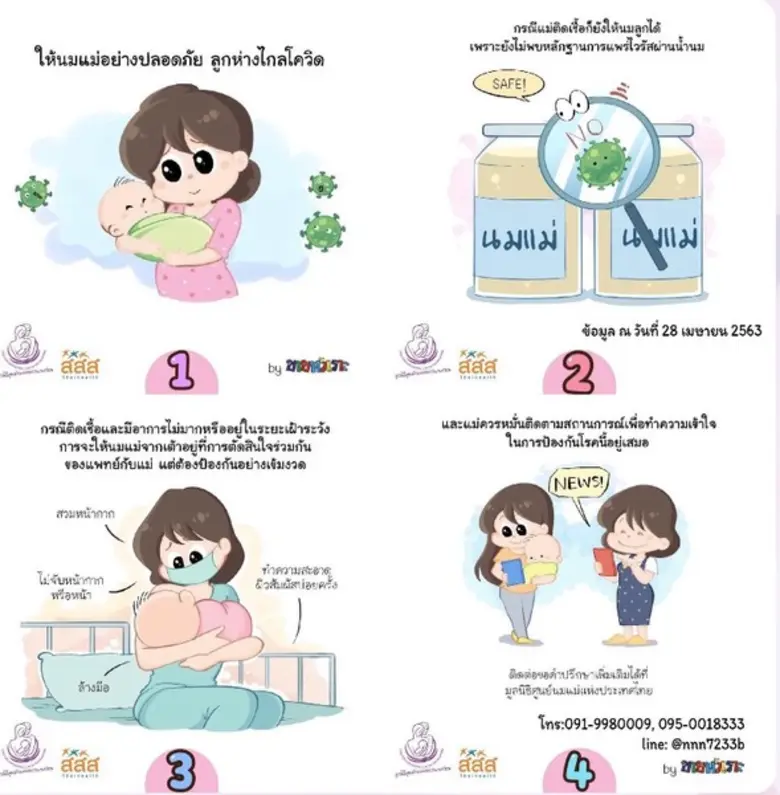 นมแม่สามารถสร้างภูมิต้านทานให้กับลูกได้ดีที่สุด กระทรวงสาธารณสุข แนะนำให้แม่เลี้ยงลูกด้วยนมตนเองต่อไป ในช่วงภาวะการระบาดโควิด-19