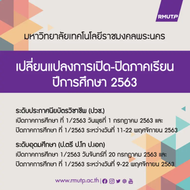 รศ.สุภัทรา โกไศยกานนท์ รักษาราชการแทนอธิก...
