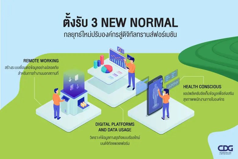 ซีดีจี เผยโควิด-19 คลื่นดิสรัปชันลูกใหญ่ เร่งดิจิทัลทรานส์ฟอร์เมชัน แนะภาครัฐและเอกชน ตั้งรับ 3 ปรากฏการณ์ “New Normal” หลังวิกฤต