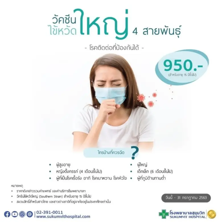 เชื้อไวรัสอินฟลูเอนซา (Influenza Virus) เ...