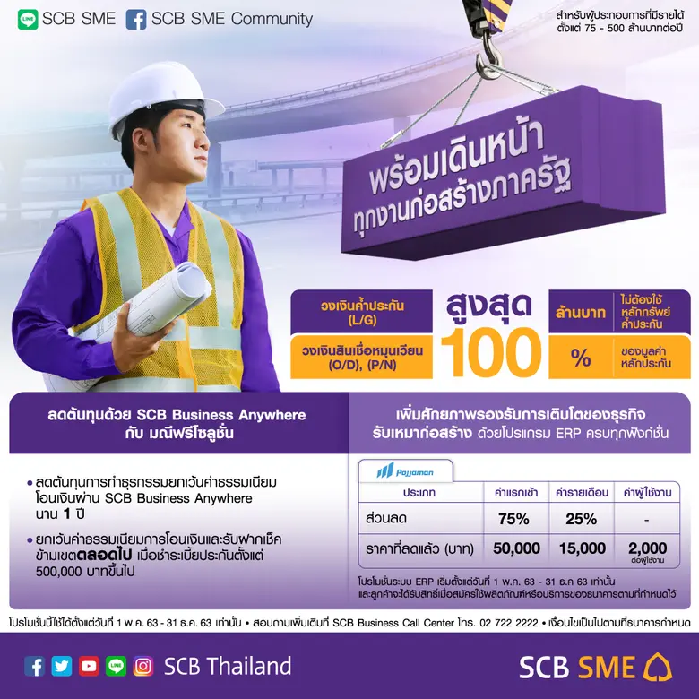 จากเหตุการณ์โรคติดเชื้อไวรัสโควิด – 19 ใน...