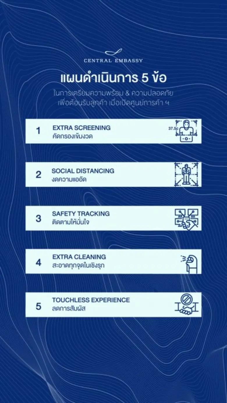 ศูนย์การค้าเซ็นทรัล เอ็มบาสซี เดินหน้าเตร...
