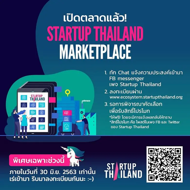 สำนักงานนวัตกรรมแห่งชาติ (องค์การมหาชน) ห...