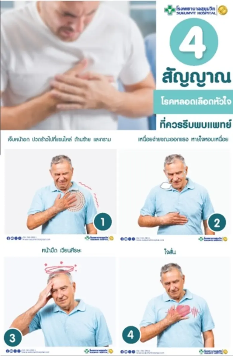 รู้ทันสัญญาณโรคหลอดเลือดหัวใจ อันตรายที่ค...