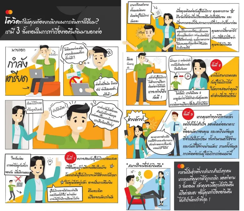 เพราะการแพร่ระบาดของเชื้อโคโรนาไวรัส 2019...