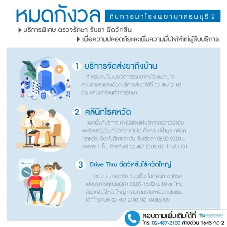 โรงพยาบาลธนบุรี 2 ตอกย้ำความใส่ใจช่วงโควิ...