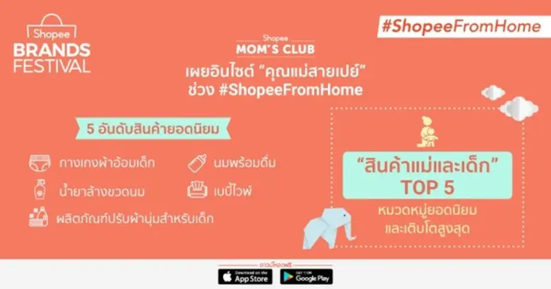'ช้อปปี้’ ผู้นำแพลทฟอร์มอีคอมเมิร์ซในภูมิ...