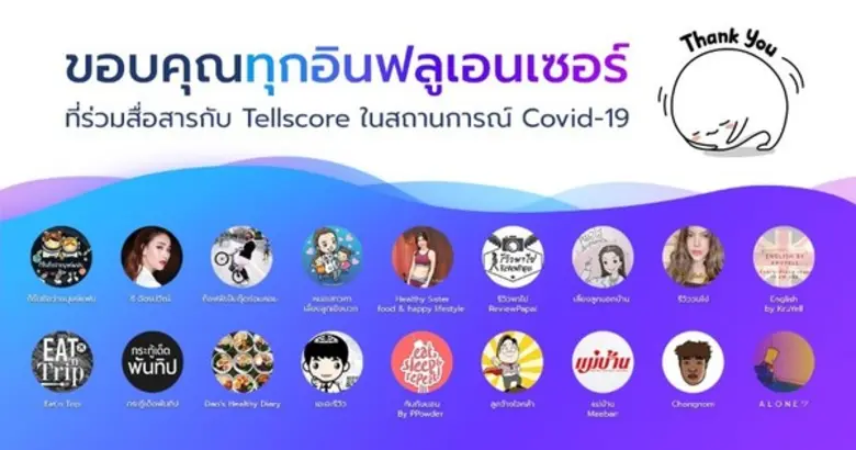 Tellscore ผู้ให้บริการ Influencer Marketing Automat...