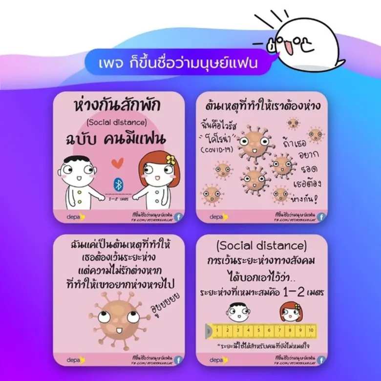 Tellscore ขอบคุณพลังอินฟลูเอนเซอร์จิตอาสากว่า 2,200 คน ที่ร่วมสร้างสรรค์ 5,500 คอนเทนต์ และส่งต่อผู้ติดตามกว่า 30 ล้านคน ในช่วงโควิด-19