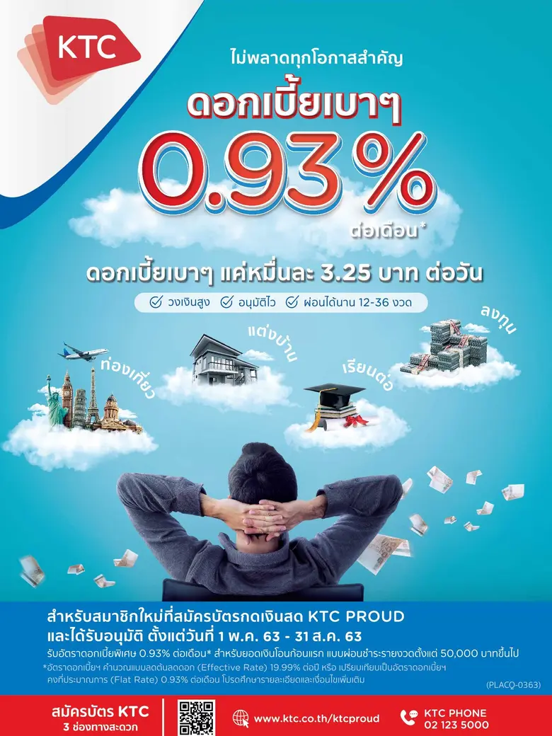 นางสาวพิชามน จิตรเป็นธรรม ผู้อำนวยการ – ธ...