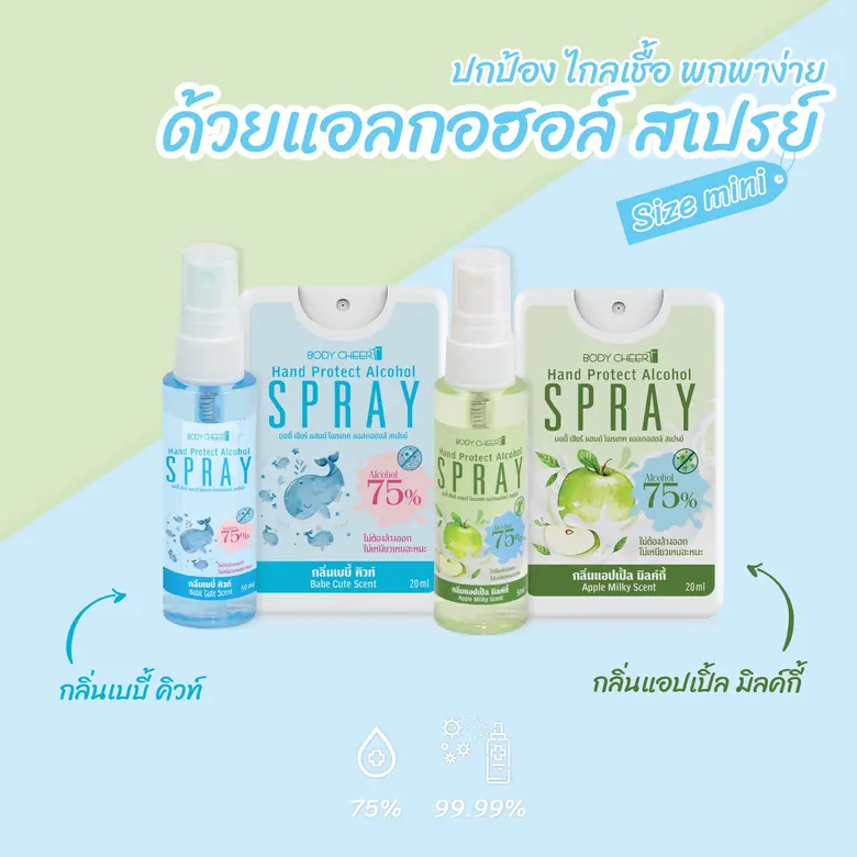 ซัคเซสมอร์ เปิดตัวผลิตภัณฑ์ใหม่! 'บอดี้ เชียร์ แฮนด์ โพรเทค แอลกอฮอล์ สเปรย์’ ชู 2 กลิ่นยอดนิยม ตอบโจทย์ทุกเพศทุกวัย ประกาศพร้อมสู้โควิด-19