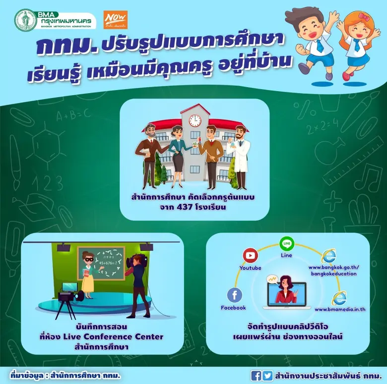 นางศิลปสวย ระวีแสงสูรย์ ปลัดกรุงเทพมหานคร...