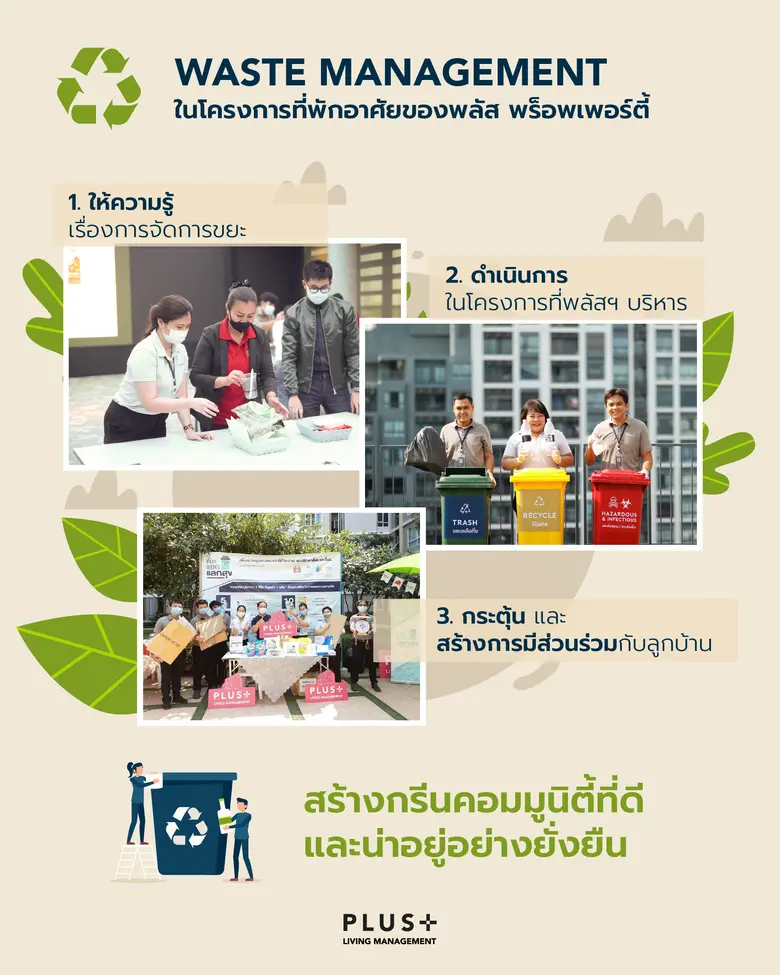 พลัสฯชู Waste Management สู่มาตรการดูแลโครงการที่พักอาศัย  เดินหน้าจัดการขยะเต็มรูปแบบ ตอบรับ New Normal หลังยุคโควิด-19