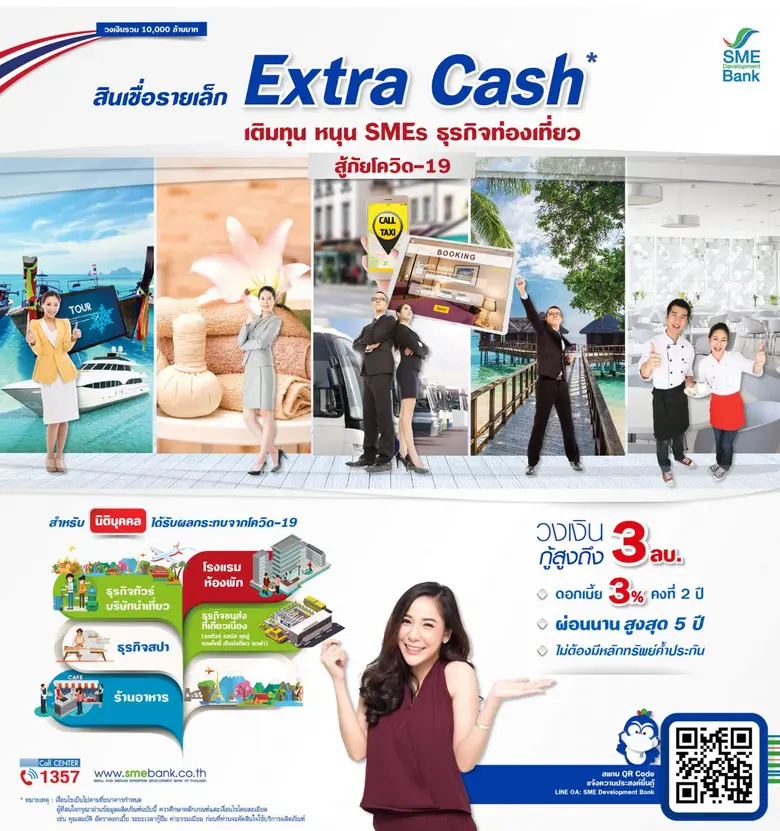 ธพว. ประสานความร่วมมือสมาคมภาคการท่องเที่...