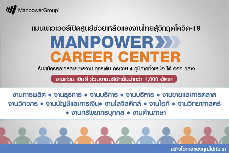 จากสถานการณ์วิกฤตโรคระบาดไวรัสโคโรน่าสายพ...