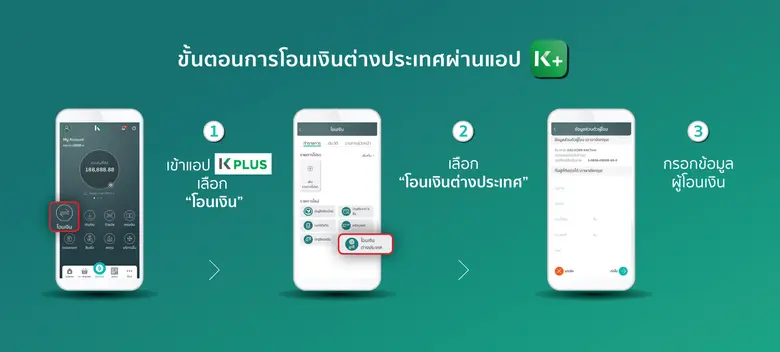 กสิกรไทยเพิ่มโอนเงินต่างประเทศผ่าน K PLUS เป็น 12 สกุล ใน 30 ประเทศ ตั้งเป้าโอนได้ทั่วโลกในสิ้นปีนี้