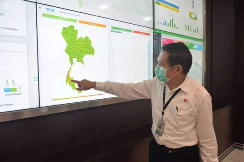 บอร์ด ทีโอที ปรับแผนรองรับสังคม ยุค New Normal