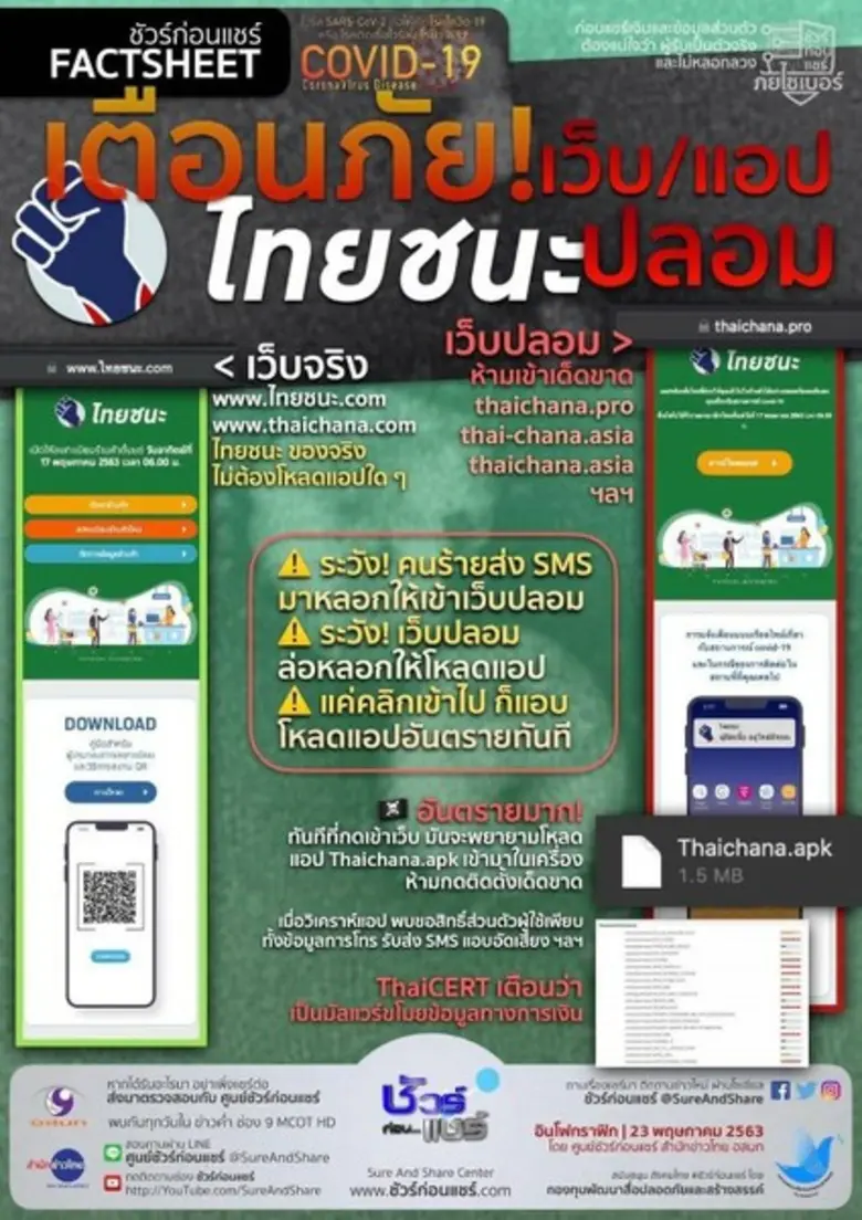 ศบค. ย้ำประชาชนอย่าหลงเชื่อ SMS แจ้งลิงก์...