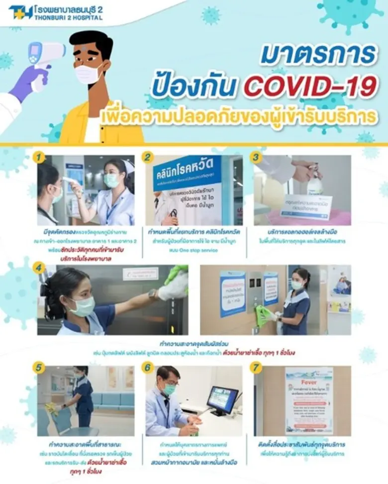 จากสถานการณ์การระบาดของโรคโควิด-19 (COVD-...