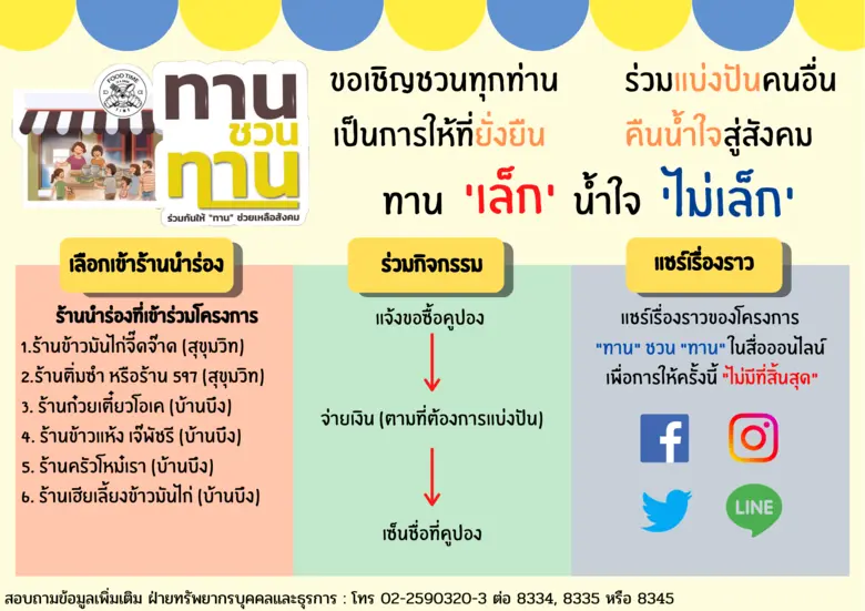 ผุดโครงการ “ทานชวนทาน”  ร่วมส่งต่ออาหาร 1 จานให้ผู้ขาดแคลน