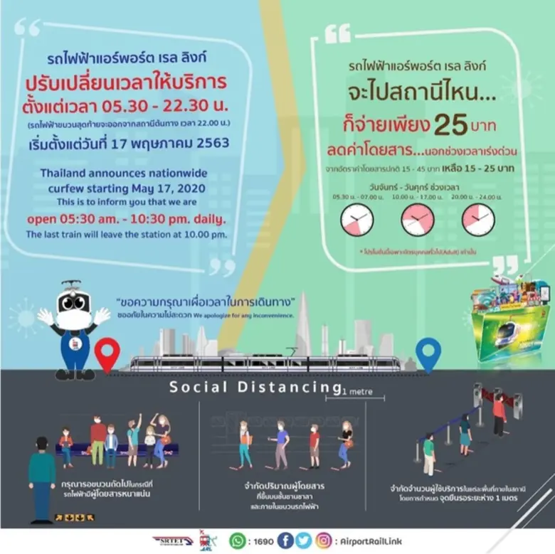 รถไฟฟ้าแอร์พอร์ต เรล ลิงก์ ยังคงคุมเข้มมา...