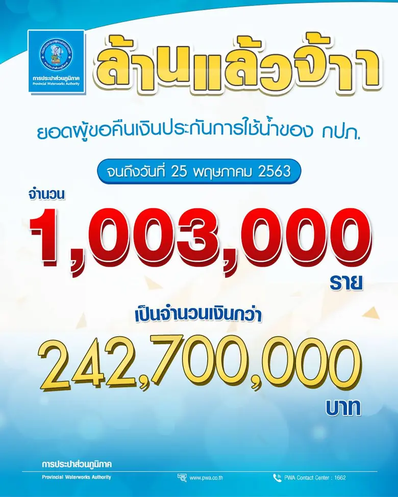 การประปาส่วนภูมิภาค (กปภ.) เปิดให้ประชาชน...