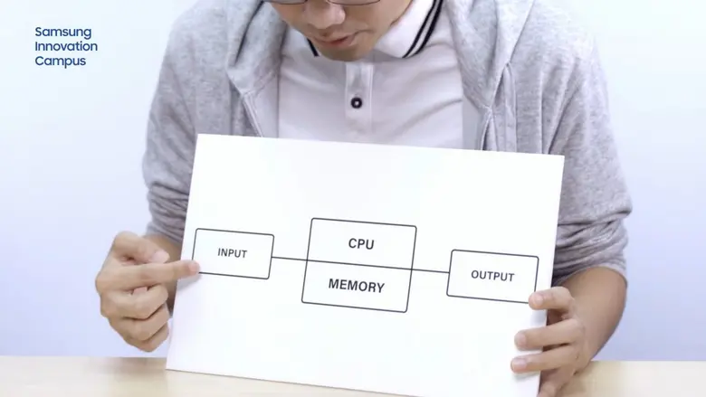 Samsung Innovation Campus Launches its Online Version to Help Enabling Thai Youth with Coding Skills