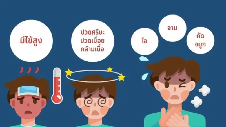 รู้ทัน พร้อมรับมือโรคที่มากับฤดูฝน “โรคไข้หวัดใหญ่ อันตรายถึงชีวิต แต่ป้องกันได้”