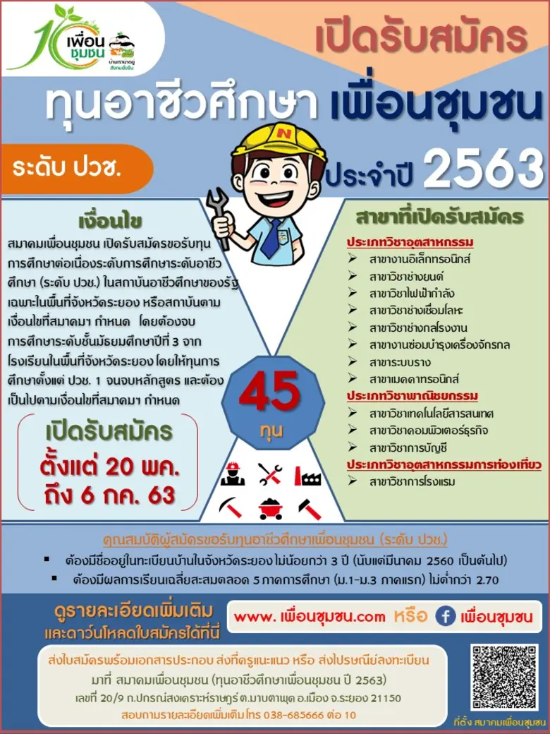 สมาคมเพื่อนชุมชน เปิดรับสมัครขอรับทุนการศ...