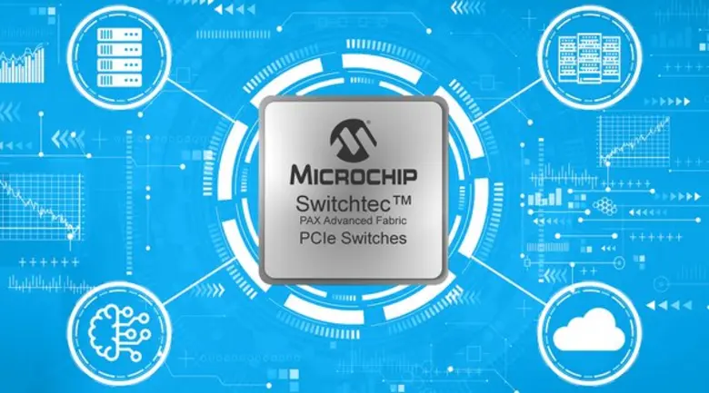 - Switchtec PAX PCIe เป็นสวิตช์แบบแฟบริคท...