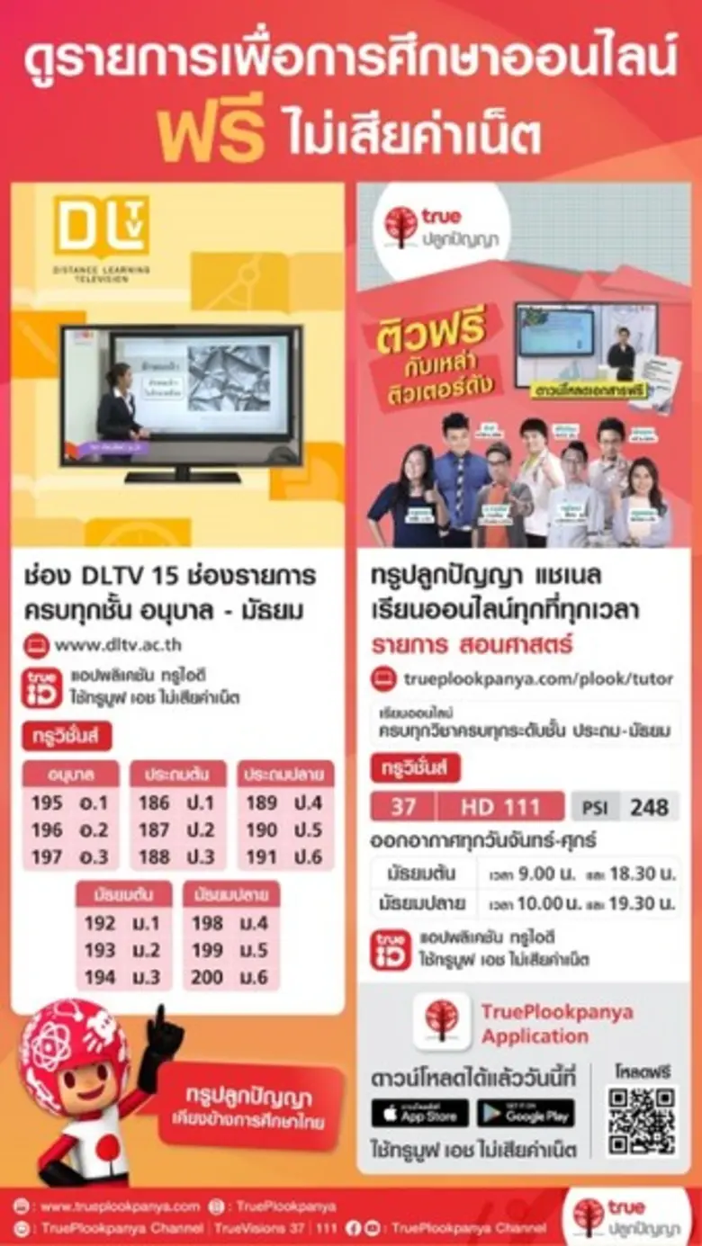 เรียนออนไลน์ผ่านช่องทรูวิชั่นส์ หรือ แอปทรูไอดี ได้...