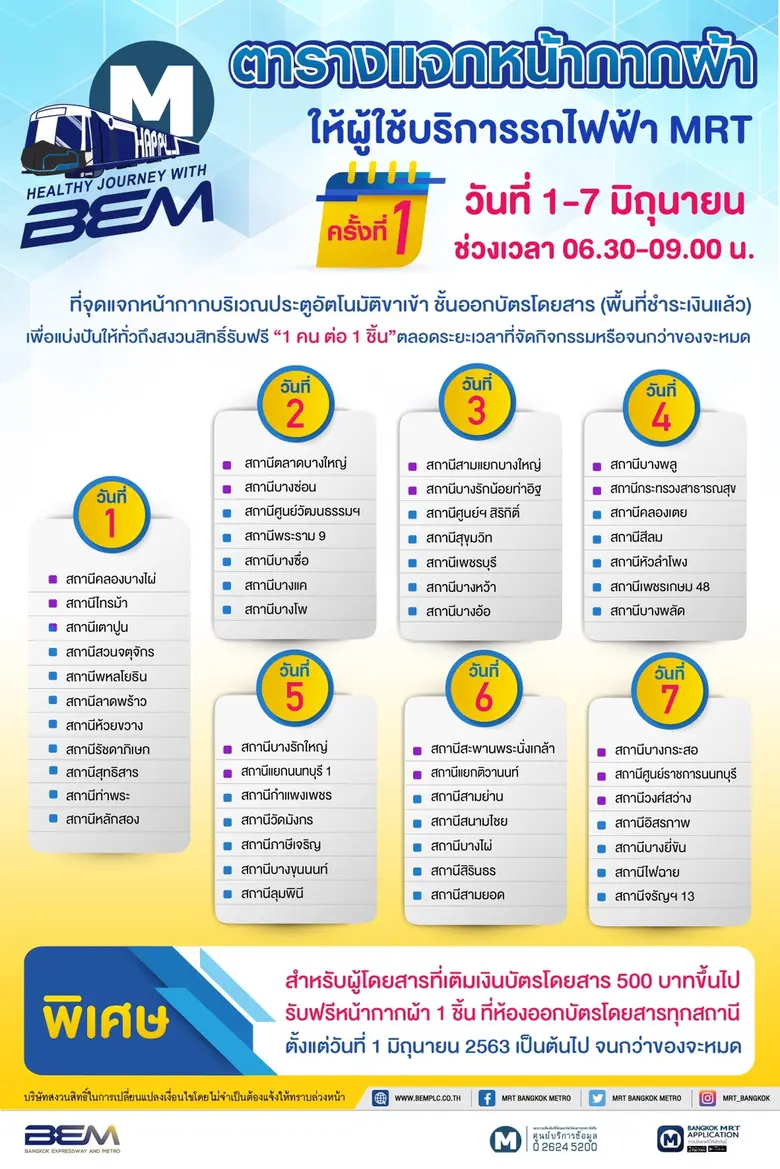 บริษัท ทางด่วนและรถไฟฟ้ากรุงเทพ จำกัด (มห...