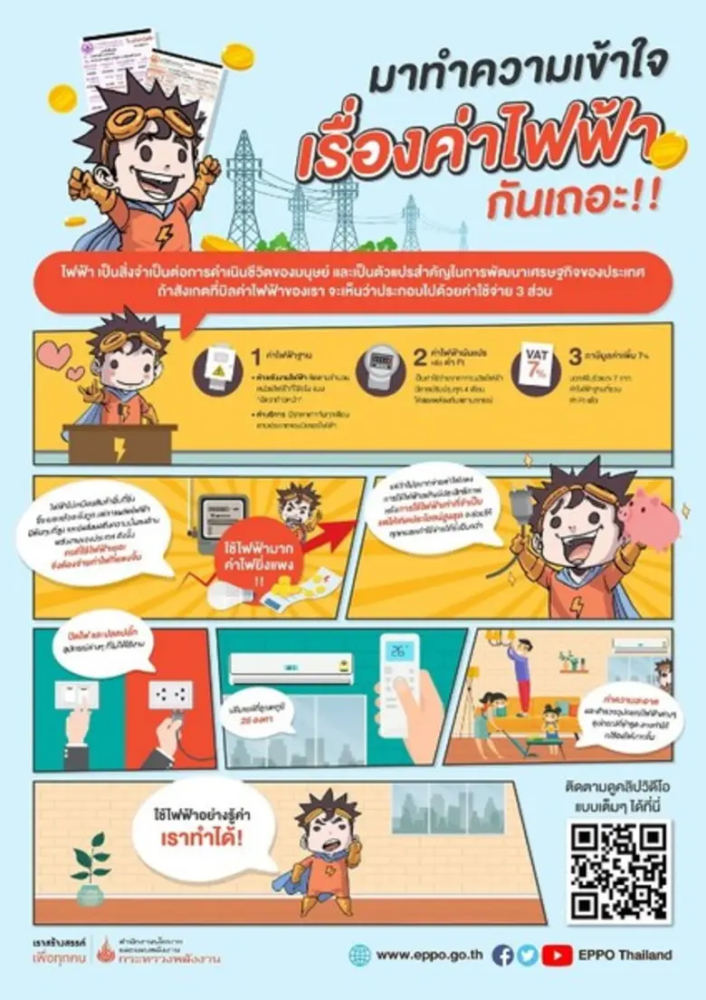 สำนักงานนโยบายและแผนพลังงาน (สนพ.) จัดทำค...