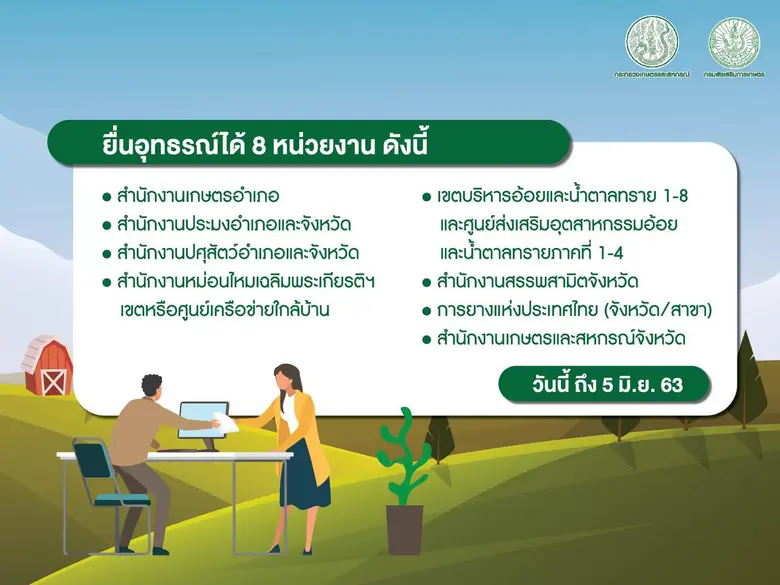 เงินเยียวยา ถึงมือเกษตรกรแล้วกว่า 7 ล้านร...