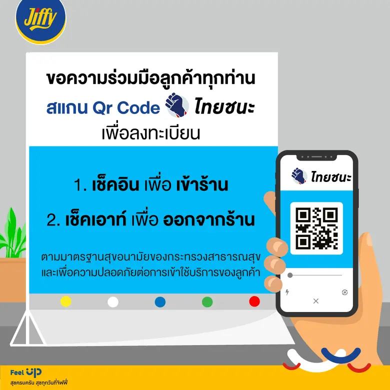 บริษัท ปตท. บริหารธุรกิจค้าปลีก จำกัด บริ...